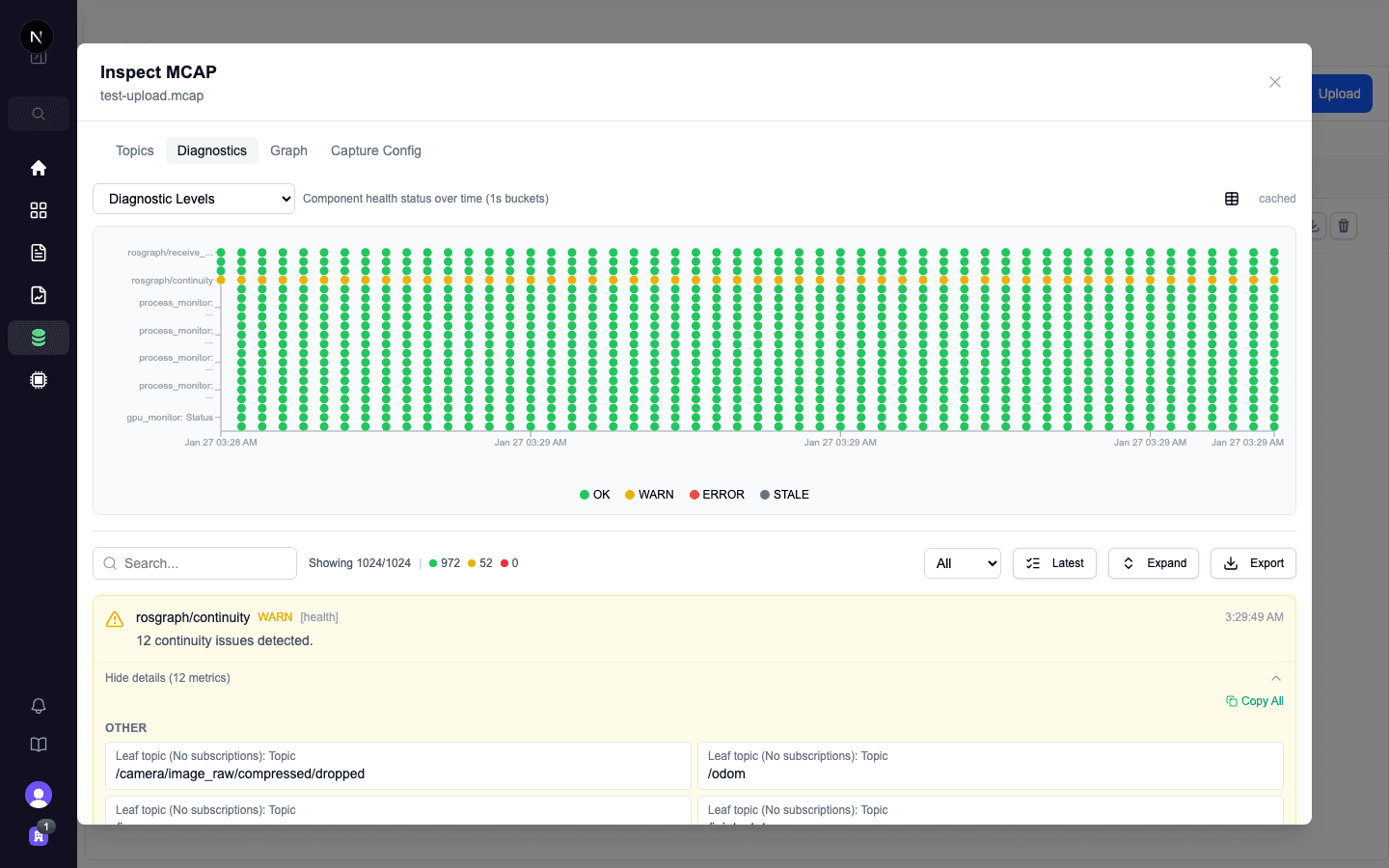 ROS2 diagnostics showing component health status over time